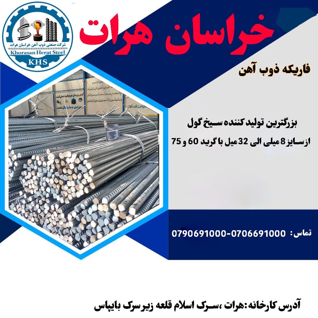 تیم پشتیبانی و ارتباط با مشتریان